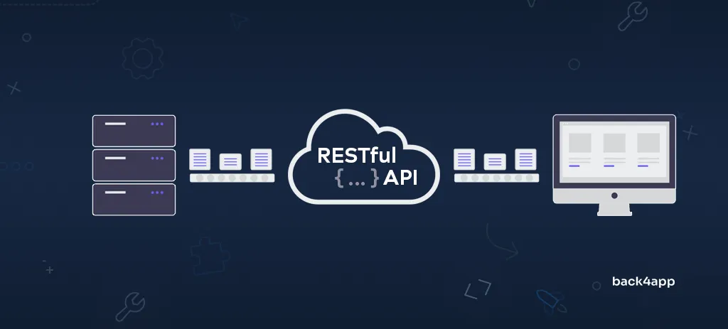 ⚙️ Guia Rápido de Automação com APIs REST