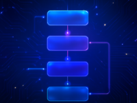 Curso Completo de Lógica de Programação: Lógica Sequencial – Guia Prático