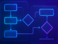 Diagramas como Código com Mermaid: Guia Completo para Criar Diagramas Dinâmicos