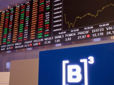 Ibovespa em alta: como ler recuperação pontual e detectar clusters setoriais
