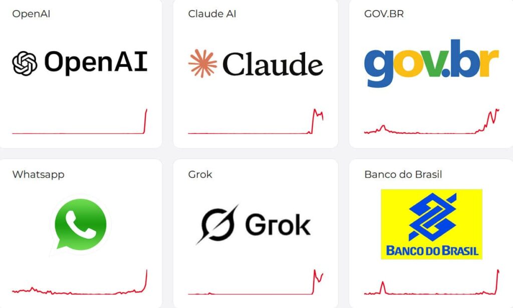 Como blindar seu código contra pane da Azure com circuit breaker