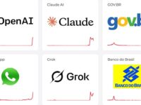 Como blindar seu código contra pane da Azure com circuit breaker