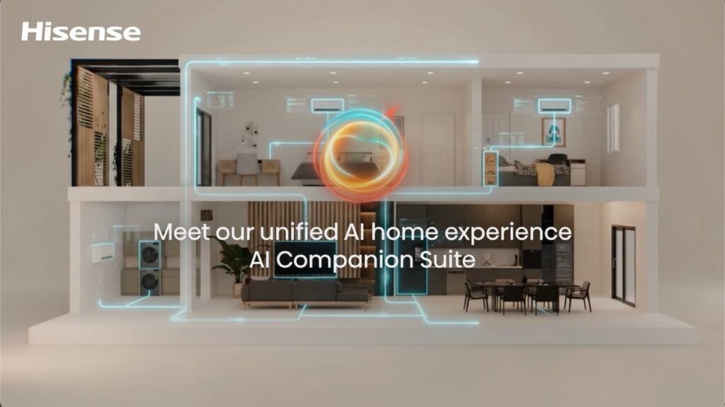 V AIOS da Hisense: a arquitetura Edge AI explicada para devs